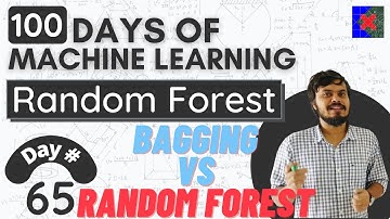 Bagging Vs Random Forest | What is the difference between Bagging and Random Forest | Very Important