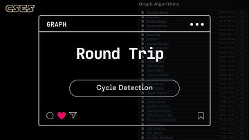 Round Trip (CSES) | Detect Cycles in Undirected Graph Using DFS