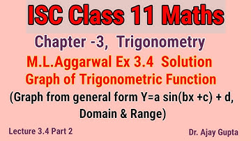 isc class 11 maths | Graph of trigonometric functions domain range | ml aggarwal Ex 3.4 Solution |