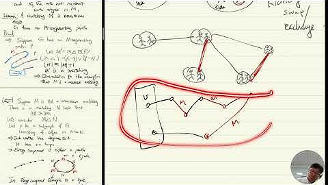 Lecture7 Algorithm for max matching and Stable Matchings #MAS477 Introduction to Graph Theory #KAIST