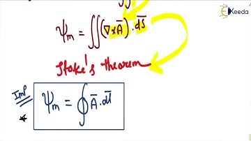Essential Concepts: Magnetic Vector And Scalar Potential | Magnetostatics | GATE IE