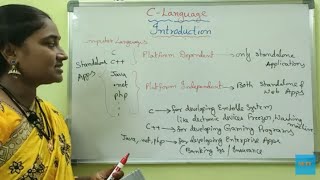 C-Language || Class-3 || Introduction:Part-3 || C Both in Telugu And English ||Telugu Scit Tutorials
