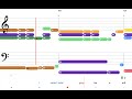 Make You Feel My Love - Adele | Piano Karaoke Accompaniment with Lyrics & Chords