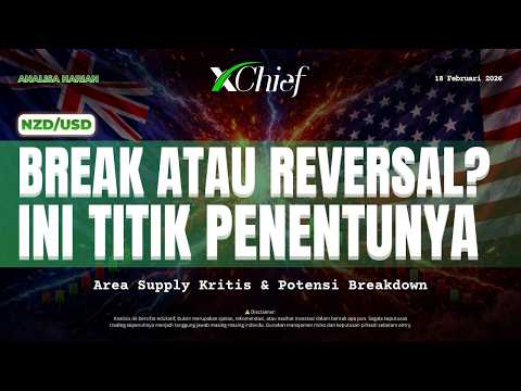 NZDUSD TERTEKAN‼️Break atau Reversal❓Analisa Forex Harian Terbaru
