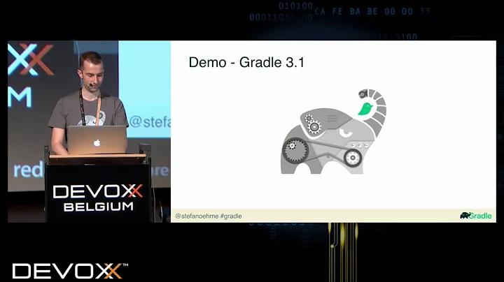 Composite Builds with Gradle by Stefan Oehme