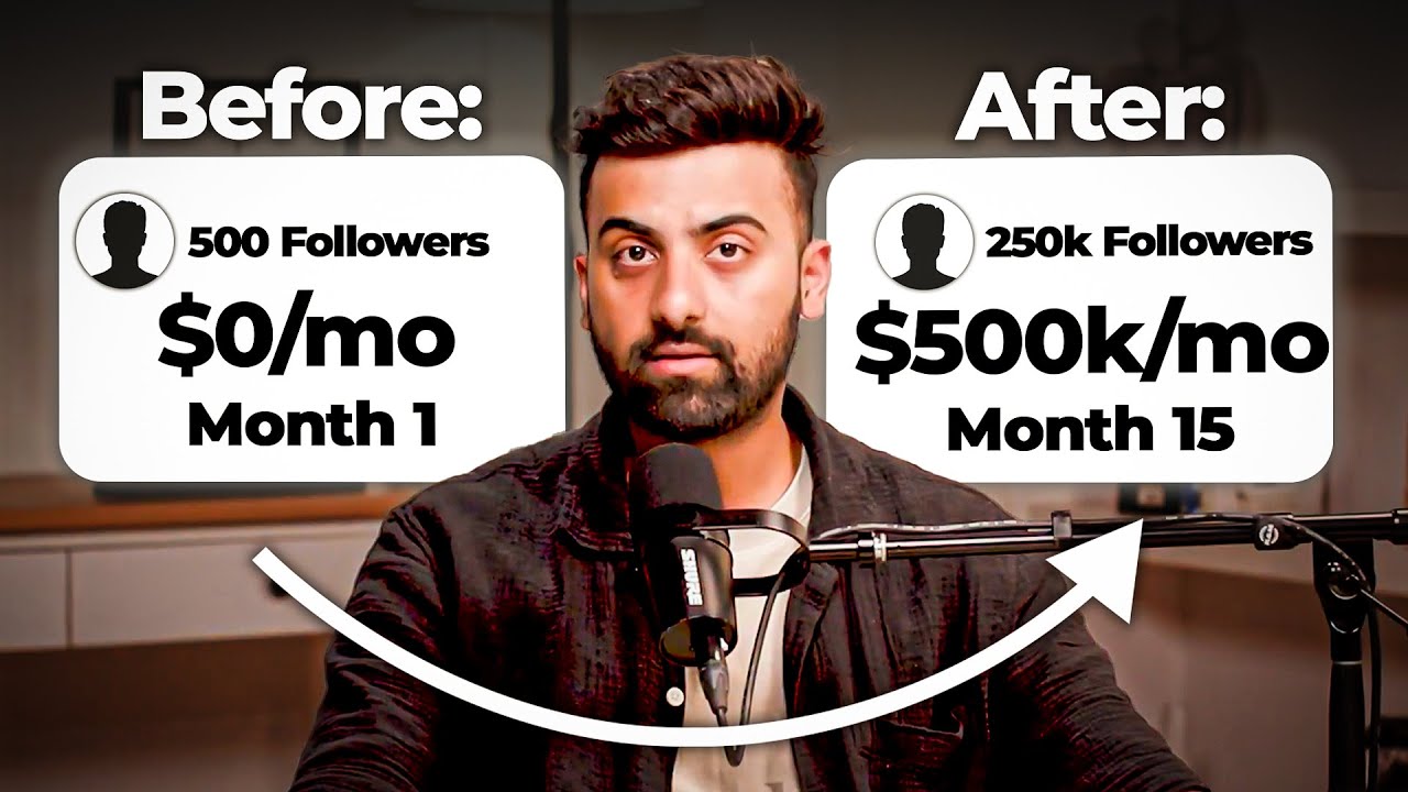 $500k/mo with 1000 Followers: Exactly How We Did it