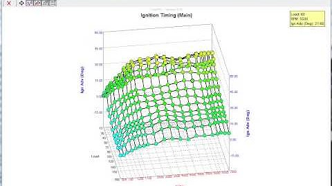 Tuner Pro 3D graph rotation