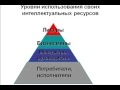 ЕЛЕНА ОСИПЕНКО О ХОЛОДИНАМИКЕ