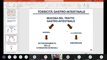 Come si chiamano le pastiglie di chemioterapia?