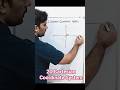 2D Cartesian Coordinate System. 9th Class Maths @ManojPhysicsMath