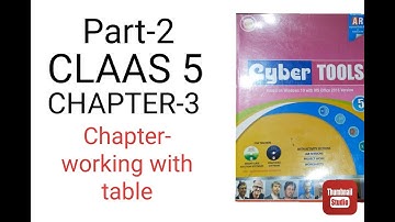 Part-2, Explained chapter  3 class 5 computer, kips it book explanation CHAPTER 3 COMPUTER