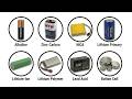 🔋Every Battery in Electronics Explained