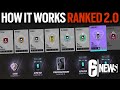 Ranked 2.0 - How it Works - 6News - Tom Clancy