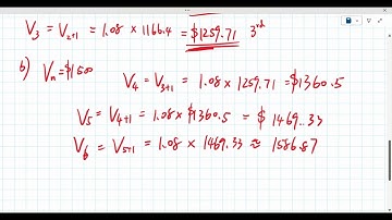 3H Finance applications using geometric sequences and recurrence relations
