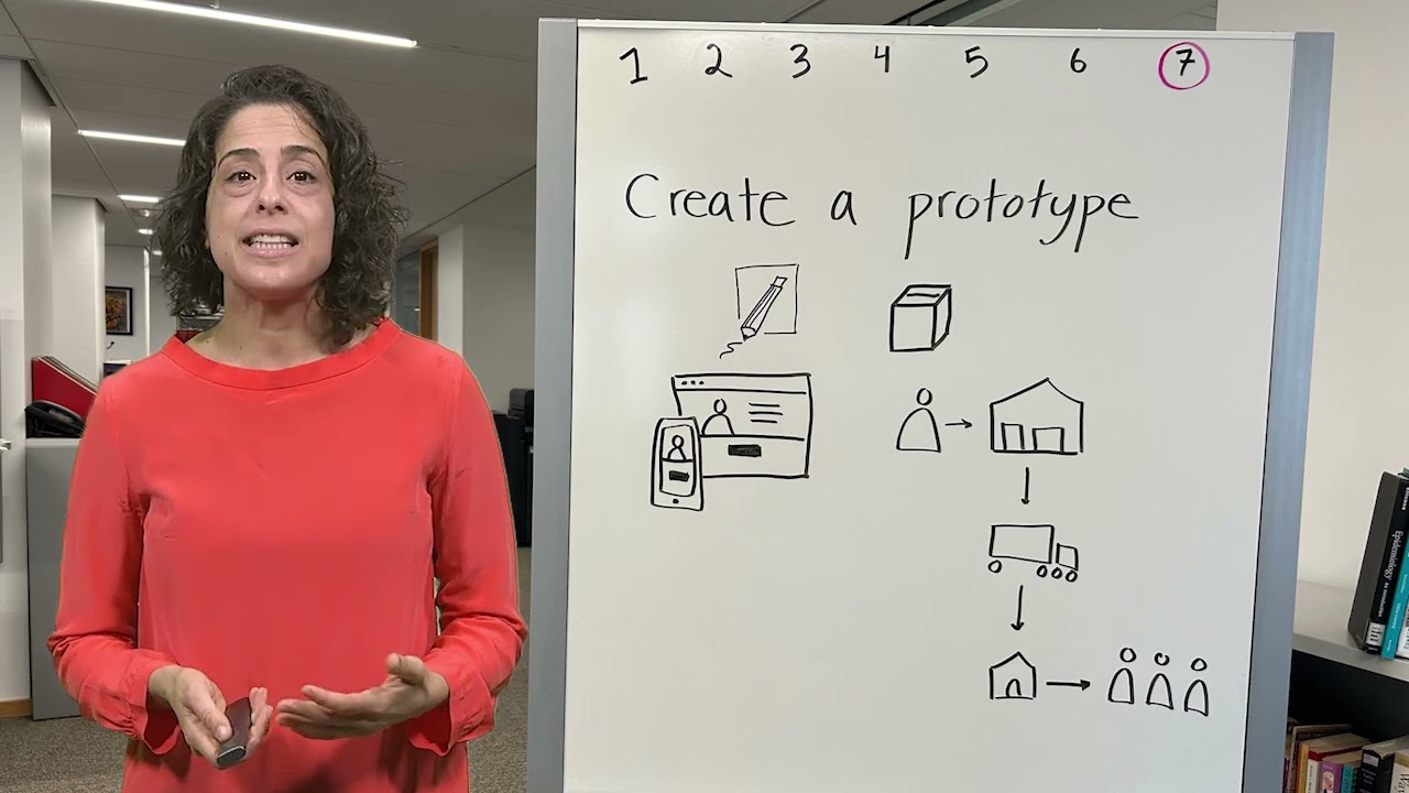 1101 | What's Next? Your Social Entrepreneurship Journey Continues - Social Entrepreneurship Course