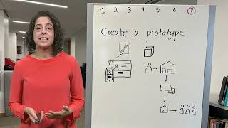 Thumbnail for 1101 | What's Next? Your Social Entrepreneurship Journey Continues - Social Entrepreneurship Course