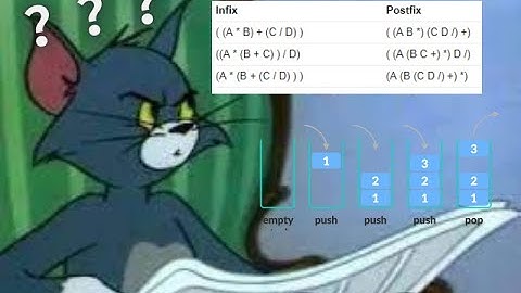 Computer Architecture (postfix notation and stack diagram)