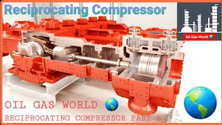 Reciprocating Compressor | Reciprocating Compressor Part 6 | Valves and Unloaders Assembly