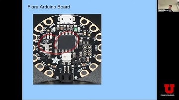 cs5460/6460 Operating Systems (Spring 2024) Lecture 01 - Introduction