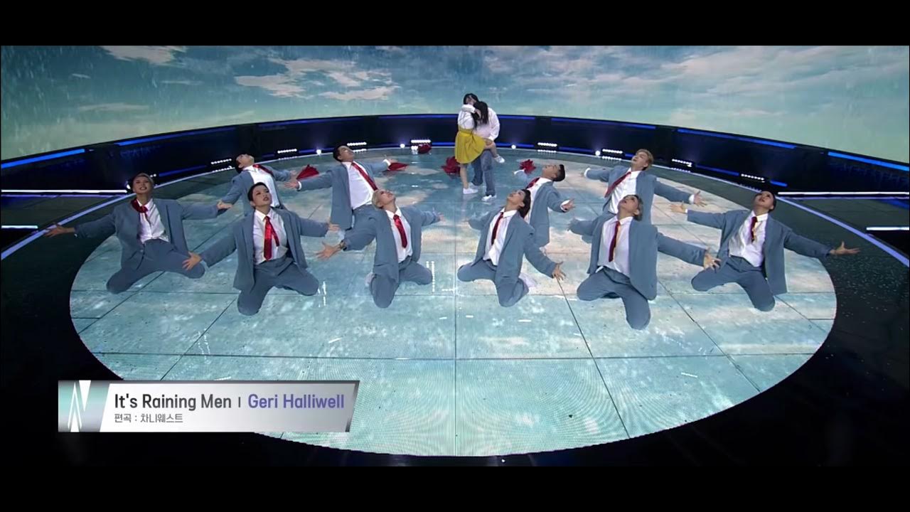 Geri Halliwell it's raining men. Geri Halliwell – it’s raining man Drum Tab.