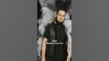 Wayne Static Evolution (1987–2014) ⚡ From Static-X Founder to Metal Icon