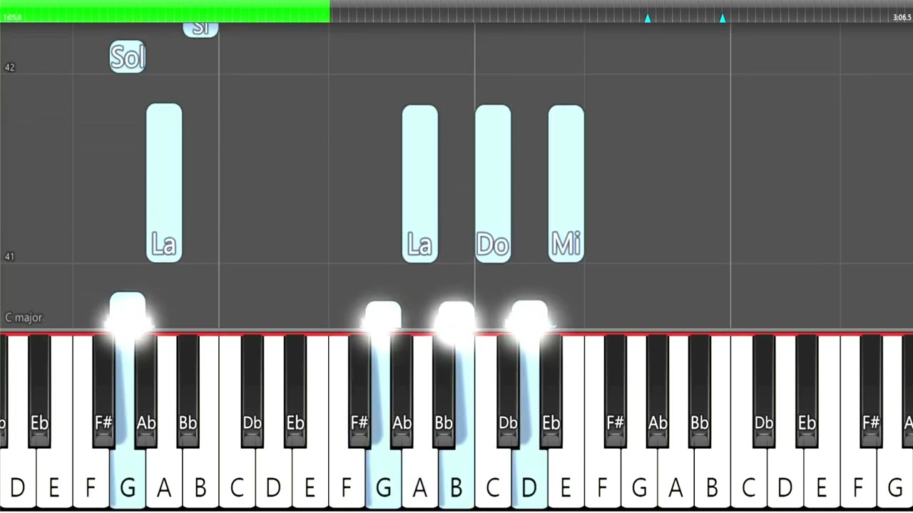 Raíces de festejo tutorial Piano.
