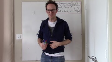 Discrete - Finite Projective Plane Day 0 (Introduction) - Part 2 of 4