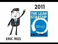 Metodo Lean Startup en 2 minutos