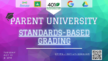 Parent University | Standards-Based Grading