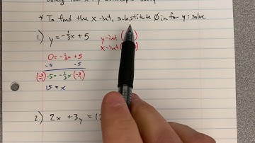 2-8 Understand the y-intercept of a line