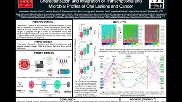 Characterization and integration of... - Mohammed Muzamil Khan - MICROBIOME - Poster - ISMB 2022