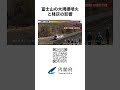 富士山の大規模噴火と降灰の影響(内閣府防災)#shorts