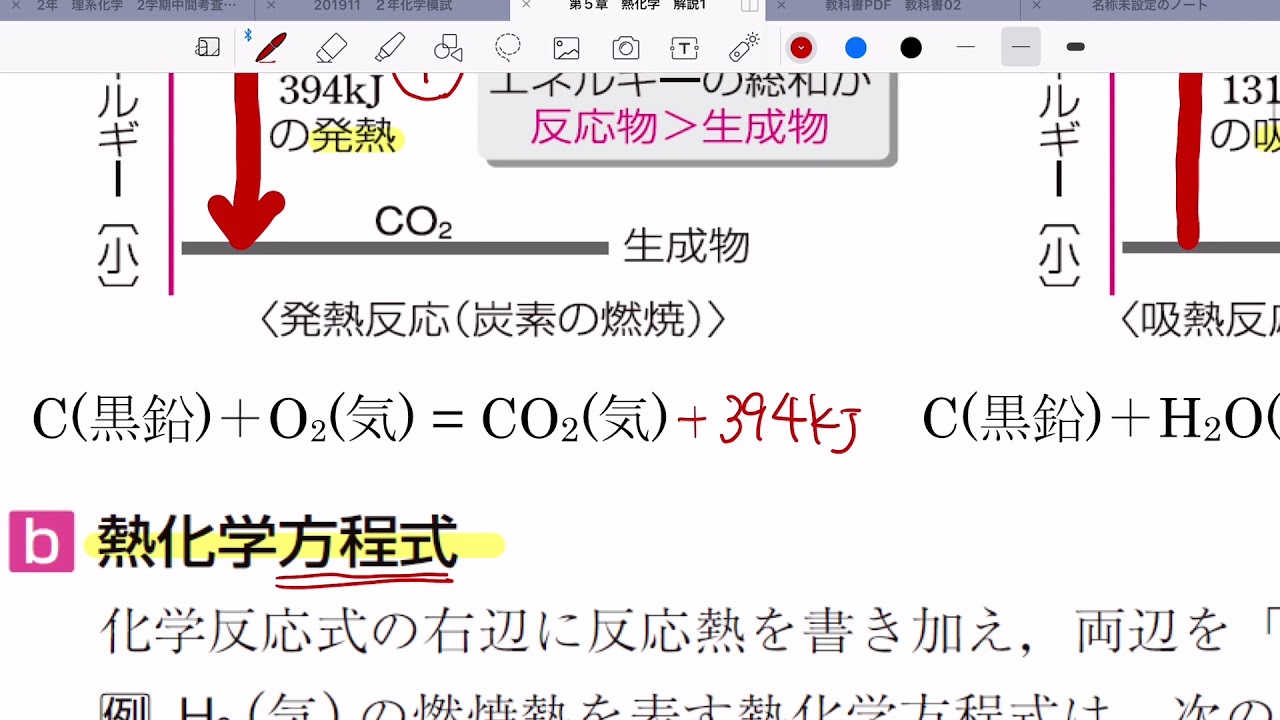 1熱化学 熱化学方程式の書き方 YouTube 1熱化学 熱化学方程式の書き方 YouTube