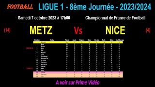 METZ - NICE : match de football de la 8ème journée de Ligue 1 - Saison 2023-2024
