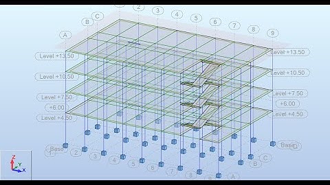 Apply loads on structure in robot structural analysis professional