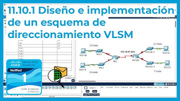 11.10.1 Packet Tracer 🔍📨 - Diseño e implementación de un esquema de direccionamiento VLSM (CCNA 1)