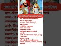 छत्रपती शिवाजी महाराज जीवन परिचय - Shivaji Maharaj biography #shivajimaharaj #shiv #biography #gk