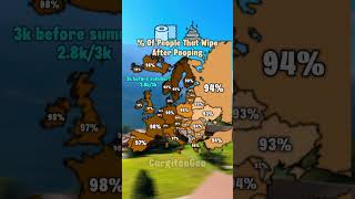 % of people who wipe after 💩 #europe #geography #history #shorts