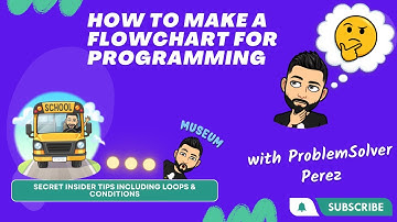 Make a Flowchart for Programming (Conditions and Loops) Step-by-Step How To Guide