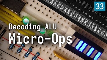 Decoding ALU Micro-Ops – Superscalar 8-Bit CPU #33