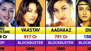 Download Lagu Namrata Shirodkar All Movies List || namrata shirodkar hits and flops movies list || son of sardar 2 MP3 Download Lagu Namrata Shirodkar All Movies List || namrata shirodkar hits and flops movies list || son of sardar 2 MP3