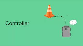 Lab 4: Visual Servoing