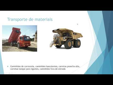 Vídeo: Equipamentos Para Produção De Lajes De Pavimentação: Vibropress (máquina) Para Fabricação De Pedras De Pavimentação Por Vibrocompressão E Outros Equipamentos