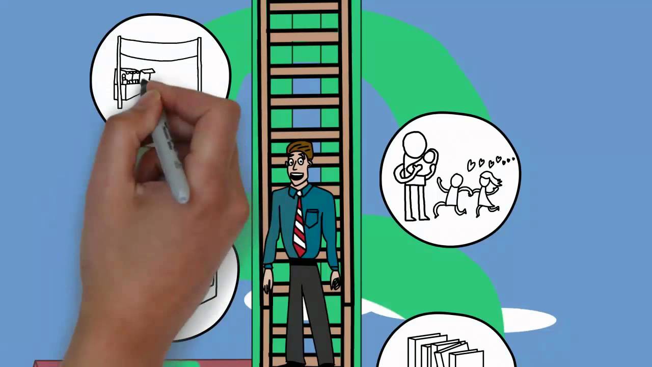 KP Financial Planning Annual Review