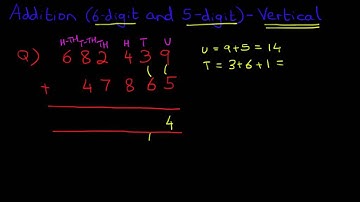 Addition (6-digit and 5-digit numbers) - Vertical Format