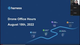 Private Docker registry support with the Drone CI registry extension