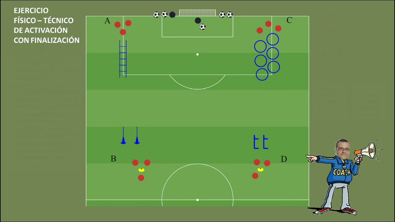 EJERCICIO  FÍSICO – TÉCNICO DE ACTIVACIÓN CON FINALIZACIÓN