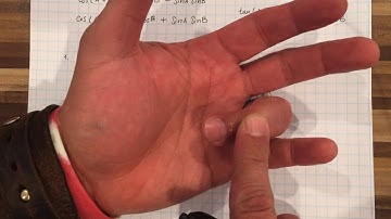 Precalculus: Sum and Difference Formulas