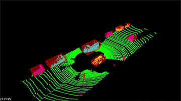 Udacity | Sensor Fusion Nano Degree | Lidar Project