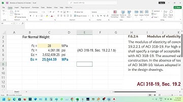 Modulus of Elasticity of Concrete as per ACI 318-19 & Dubai Code.